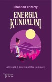Energia Kundalini - ForYou