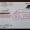 ZEPPELIN 1975 ZEPPEX st.aniversara 50 ani PERFECTA II