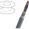 Cablu MOTIONLINE&reg; Advanced 4x2x0.34mm2 PVC Gri 300V