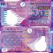 HONG KONG 10 dollars 2005 UNC!!!