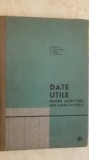 S. Hartia, s.a. - Date utile pentru lucratorii din agricultura, 1967