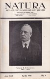 Natura. Revista pentru raspandirea stiintei, anul XXX, nr. 4, aprilie 1941
