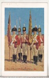 bnk cp Uniforme militare - 25th Regiment - Egipt 1801 - necirculata