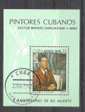 Cuba 1979 Paintings, perf. sheet, used AA.010, Stampilat