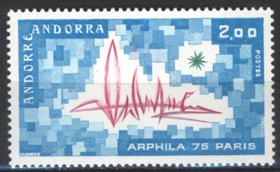 C4644 - Andorra fr.1975 - expofilatelie nestampilat MNH foto