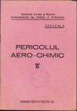 HST C1368 Pericolul aero-chimic 1938
