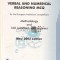 Verbal and numerical reasoning MCQ for European institution competitions