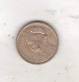 bnk mnd Grecia 2 drahme 1982