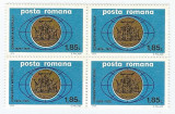 |Romania, LP 881/1975, Centenarul Conventiei Internat. a Metrului, bloc 4, MNH, Nestampilat