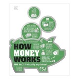How money works