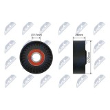 Rola ghidare curea transmisie Bmw 5, 7, 8 (E39, E38, E31) 3.5-4.0 1996-2004, 114-00