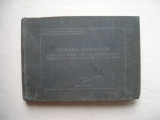 Catalogul materialelor pentru retele aeriene si subterane posturi telegrafice, 1951, Tehnica