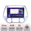 Navigatie HHyundai I20 2011-2014 manual si automat Android ecran Qled 2K Octa core 4+32 Kit-i20-2012+EDT-E409-2K CarStore Technology