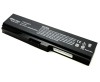 Baterie Toshibalaptop PA3817U 1BAS, laptop PA3817U 1BRS, Satellite L755, Satellite L755D, Toshiba