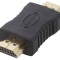 Adaptor HDMI 1.4 High Speed + Ethernet