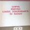 LUPTA PENTRU LIMBA ROMANEASCA IN BANAT,BANAT ,TIMISOARA 1983