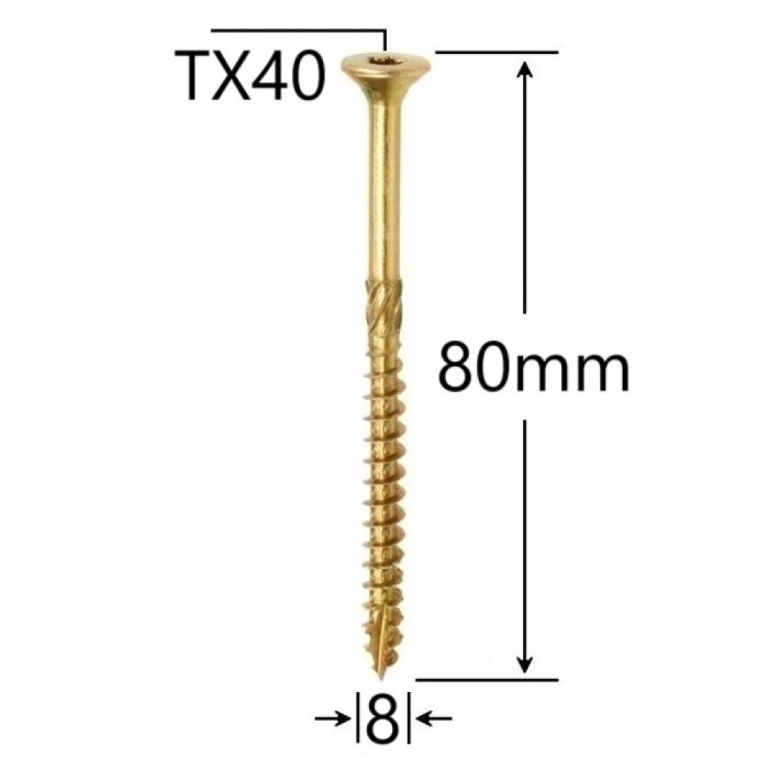 Klimas Surub Dulgherie Cap Inecat TX