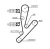GATES K015592XS PowerGrip&reg; Set curea de distributie