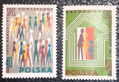 POLONIA 1970 Recesamantul serie 2v. Mnh foto