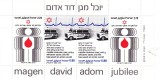 Israel 1980 BLOC Nr18,MNH