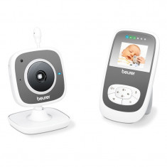 Monitor video pentru bebelusi Beurer, 300 m, functie zoom foto