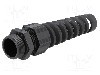 Presetupa poliamida, PG16, IP68, HELUTOP HT-K, HELUKABEL - HT-K PG16 RAL9005