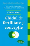 Ghidul de fertilitate si contraceptie