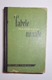 Tabele matematice uzuale &ndash; Aut. Avram Marcovici, Ed. Tehnică, 1963 (Ediția a II-a)