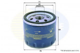 Filtru ulei RENAULT CLIO II (BB0/1/2, CB0/1/2) (1998 - 2005) COMLINE EOF216