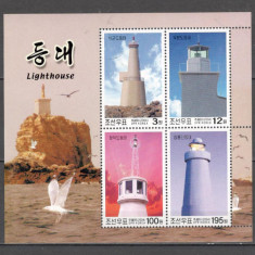 Coreea de Nord.2004 Faruri-Bl. SC.383