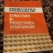 PROIECTAREA PRODUSELOR STRUCTURA SI PROIECTAREA TESATURILOR A.IONESCUXI-XII 1992