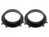 Cadru Difuzor 165mm Citro&euml;n/Fiat/Peugeot Scudo 2007+