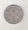 Bnk mnd Hong Kong 50 cents 1951, Asia