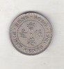 Bnk mnd Hong Kong 50 cents 1951, Asia