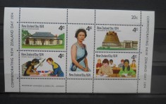 CV2 BLOC NOUA ZEELANDA