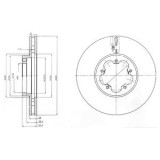 Disc frana BMW X1 (E84) (2009 - 2015) KRIEGER 0950004308