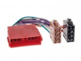 Cupla Adaptor Radio ISO Peugeot 106 205 405 505 605 Citroen BX XM ACV 1982-2003 1040-02