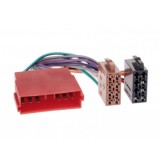 Cupla adaptor Radio Peugeot 1998-2003, 1040-02