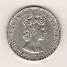 SV * Moneda ARGINT