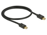 Cablu DELOCK 83472 Mini DisplayPort la DisplayPort 1.2, ambele capete DisplayPort