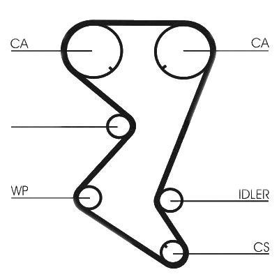 Kit distributie Contitech CT1138K1 Citroen Xsara Cupe 307 Cc 307 Break 307 206 Hatchback 206 Sw 206 Cc Zeta Phedra Ulysse 406 Scudo Comb