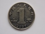 1 YUAN 2007 CHINA