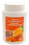 KOSMO LINE Crema Corp Anticelulitica Cafeina &amp; Scortisoara, Portocala, 1000ml, Hidratare, Tonifiere, Testata Dermatologic