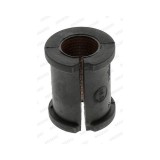 Moog Bucsa, bara stabilizatoare