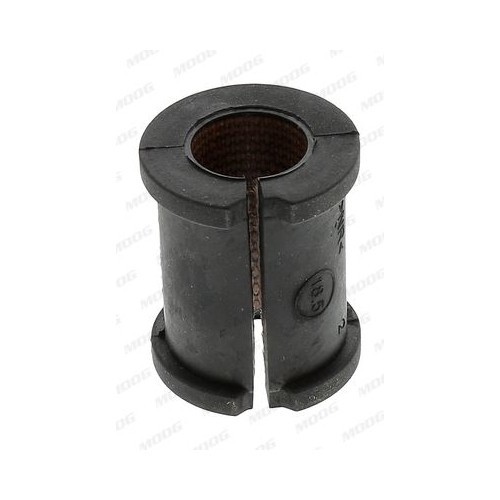 Moog Bucsa, bara stabilizatoare