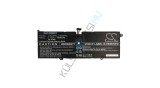 &Icirc;nlocuire baterie pentru notebook VHBW pentru Lenovo 5B10T11585, 5B10T11586, 5B10T11686 - 7650 mAh 7,7 V Li-polimer
