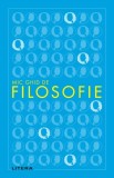 Mic ghid de filosofie - Autor Anonim