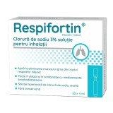 RESPIFORTIN CLORURA SODIU 3% INHALATII 4ML*60FIOLE