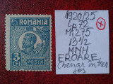 1920- Romania- Ferd. b. mic Mi275-EROARE-chenar intr.jos-MNH, Nestampilat