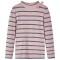 Tricou pentru copii cu m&acirc;neci lungi, roz deschis, 104 14115